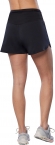 J2GBB209 09 MIZUNO Core 5.5 Short (W) / Шорты