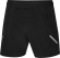 J2GBC005 09 MIZUNO Alpha 5.5 Short / Шорты беговые