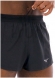 J2GBC001 09 MIZUNO Tech Light Split 1.5 Short / Шорты