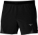 J2GBB002 90 MIZUNO Aero 4.5 Short / Шорты