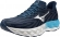 J1GC2402 05 MIZUNO Wave Sky 8 / Кроссовки