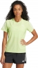 IV5491 ADIDAS OTR B TEE / Футболка