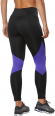 J2GB1707 95 MIZUNO Warmalite Tight (W) / Тайтсы утепленные
