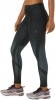 2012C223 002 ASICS METARUN TIGHT / Тайтсы
