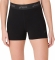 2032D266 001 ASICS Essential 3in Tight (W) / Тайтсы спринт