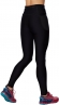 J2GBA700 09 MIZUNO BG3000 Long Tight (W) / Тайтсы
