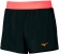 J2GBA705 96 MIZUNO Alpha 4.5 Short (W) / Шорты