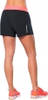 J2GBA705 96 MIZUNO Alpha 4.5 Short (W) / Шорты