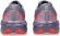 1014A367 500 ASICS NOVABLAST 5 GS / Кроссовки