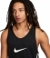 DV9967 010 NIKE M NK DF ICON JERSEY / Майка